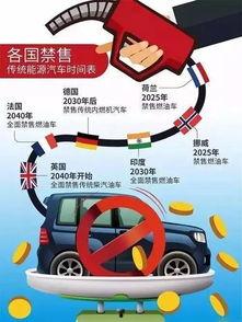 国产燃油车维修视频播放,轻松掌握车辆保养与维修技巧